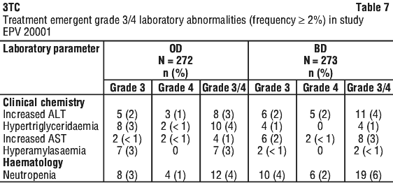 3TC07.gif