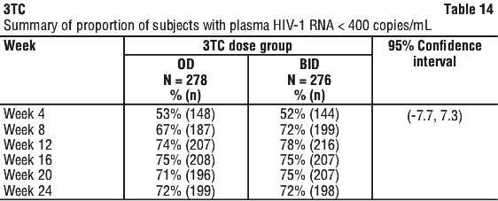 3TC14.gif