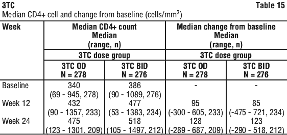3TC15.gif