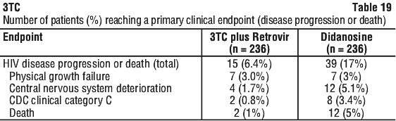 3TC19.gif