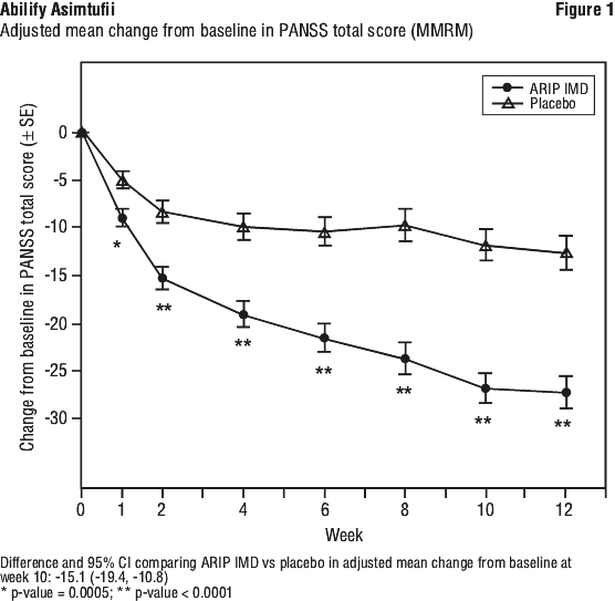 AASFIG01.gif