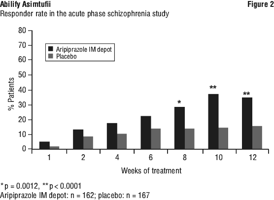 AASFIG02.gif