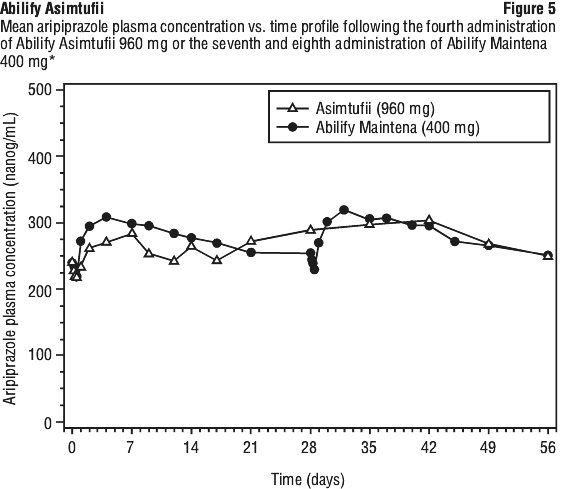 AASFIG05.gif