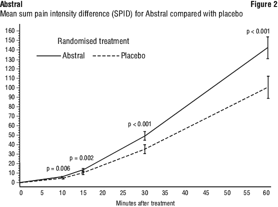 ABSTFIG2.gif