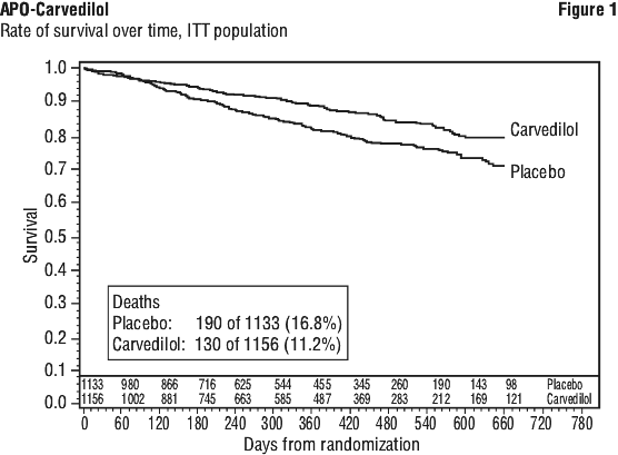 ACARFIG1.gif