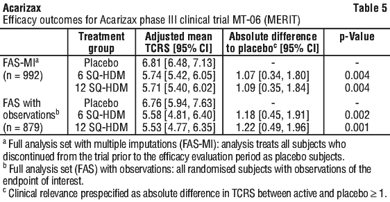 ACARIZ05.gif
