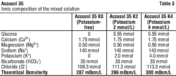 ACCUSO03.gif