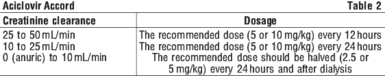 ACICAC02.gif