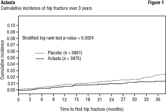 ACLFIG01.gif