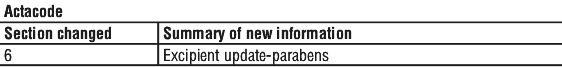 ACTACOST.gif