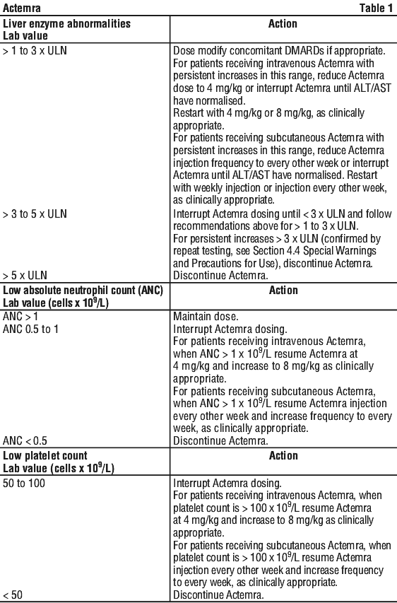 ACTEMR01.gif