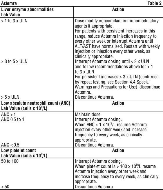 ACTEMR02.gif
