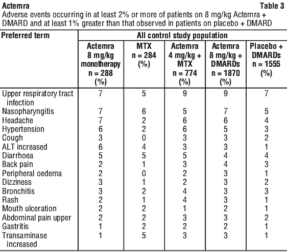 ACTEMR03.gif