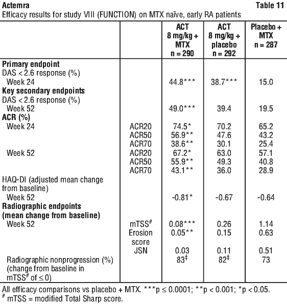 ACTEMR11.gif