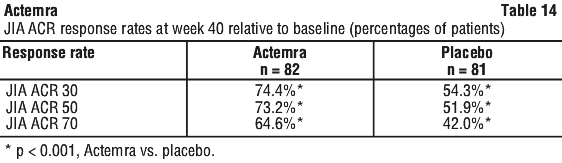 ACTEMR14.gif