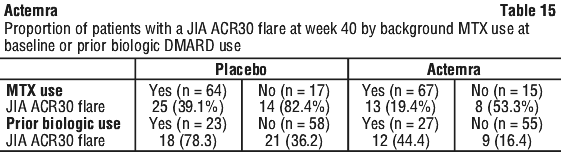 ACTEMR15.gif