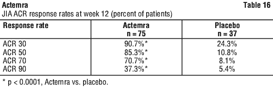 ACTEMR16.gif