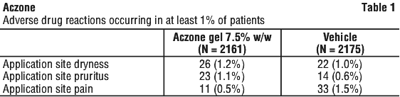 ACZONE01.gif