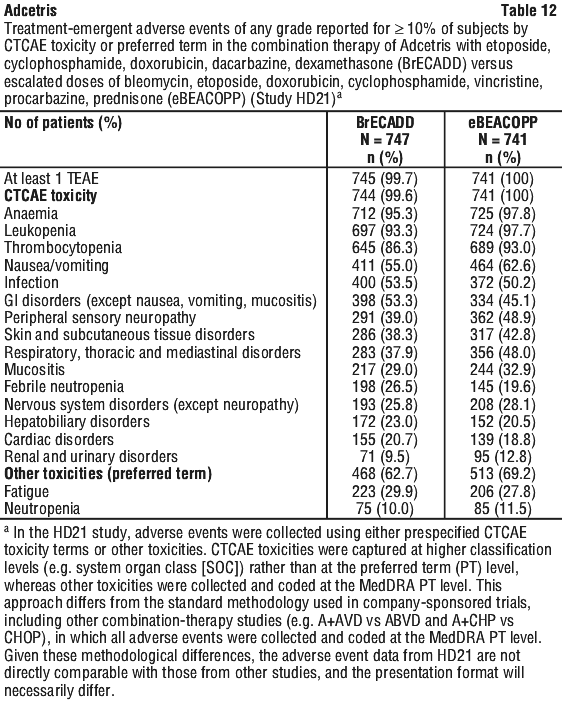 ADCETR12.gif