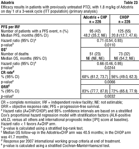 ADCETR23.gif