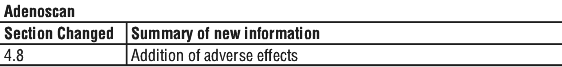 ADENOSST.gif