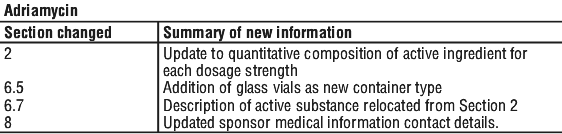 ADRIAMST.gif