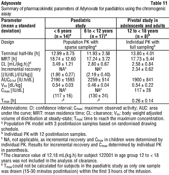 ADYNOV11.gif
