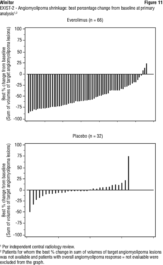 AFIFIG11.gif