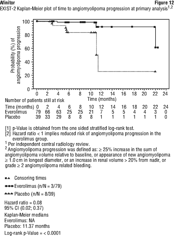 AFIFIG12.gif