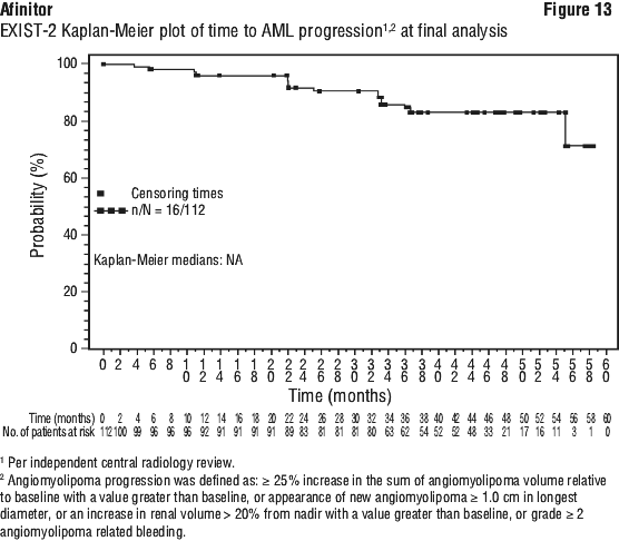 AFIFIG13.gif