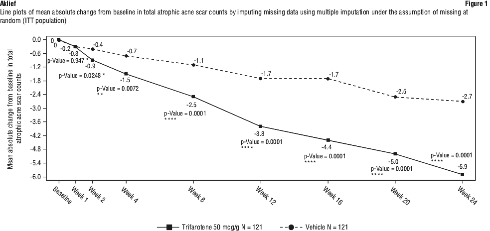 AKLFIG01.gif
