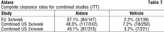 ALDARA07.gif