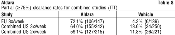 ALDARA08.gif