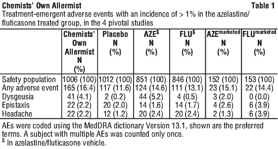 ALLERM01.gif