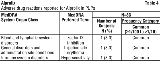 ALPRLI04.gif