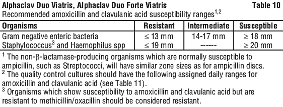 ALPVIA10.gif