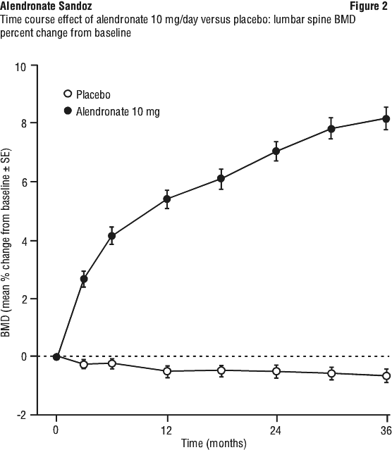 ALSFIG02.gif