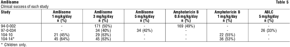 AMBISO05.gif