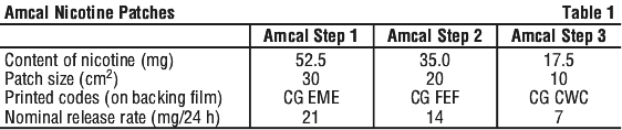 AMCNIP01.gif