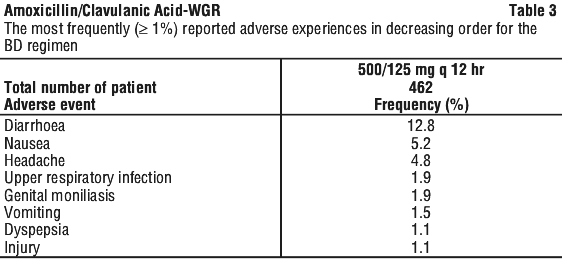 AMCWGR03.gif