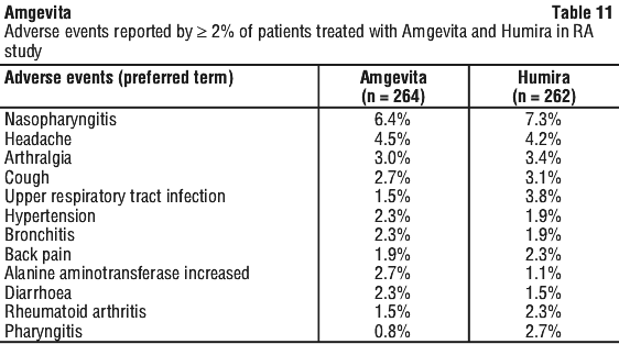 AMGEVI11.gif