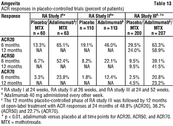 AMGEVI13.gif