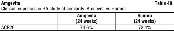 AMGEVI40.gif