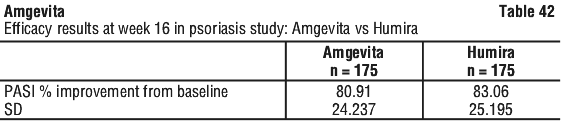 AMGEVI42.gif