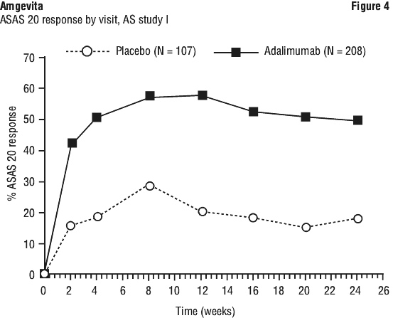 AMGFIG04.gif