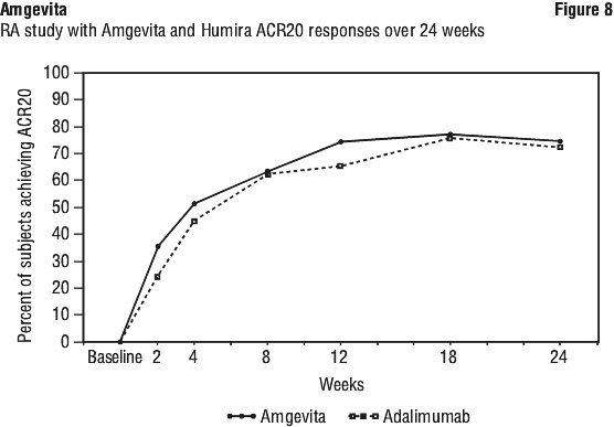 AMGFIG08.gif