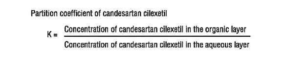 APCANEQ1.gif