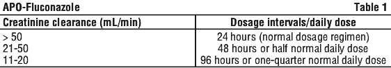 APFLCO01.gif
