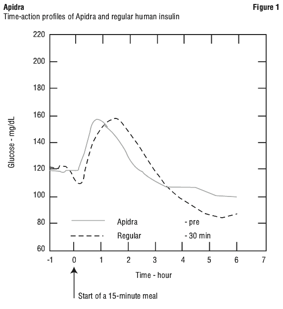 APIFIG01.gif