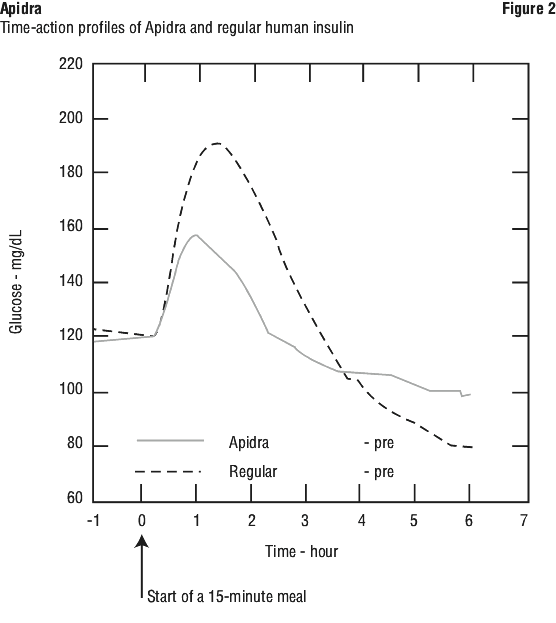 APIFIG02.gif